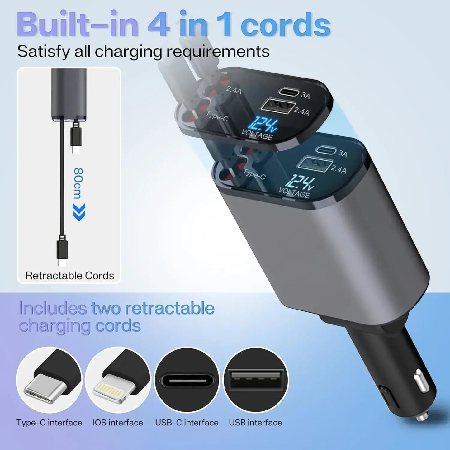 Cargeo® 4 in 1 Cable Car Charger 120 W