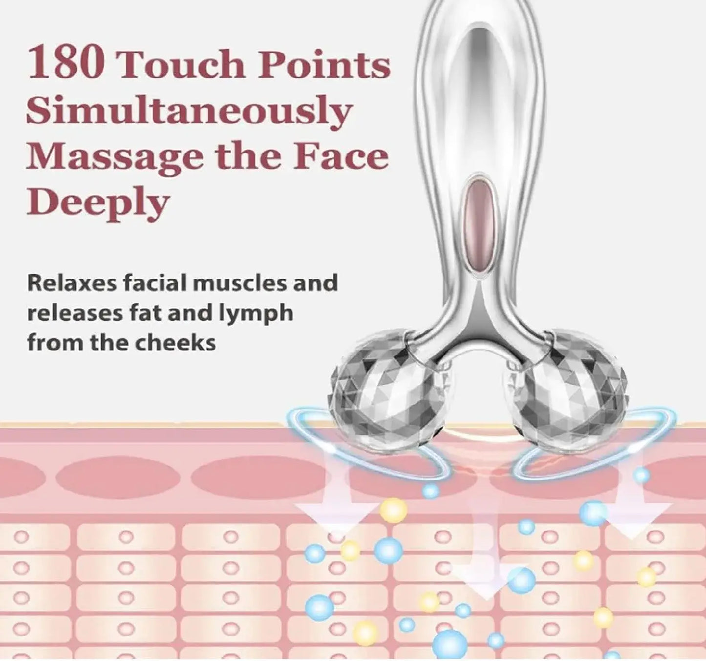 Veloria™ 3D Rollable Facial Massager